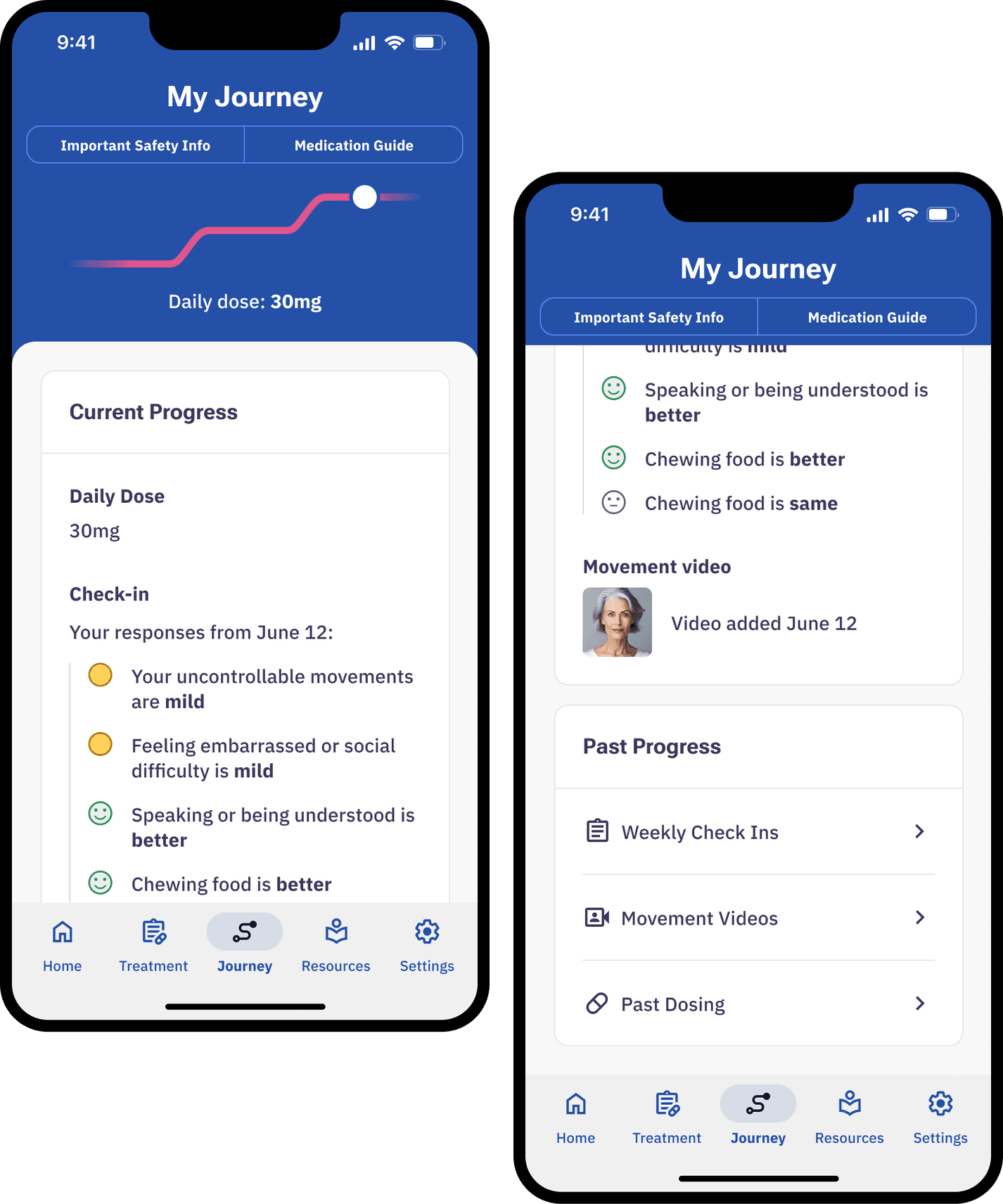 The My Journey screen on two phones: a line graph charting dose changes up to 30mg daily above the latest check-in responses, and the Past Progress list linking to weekly check-ins, movement videos, and past dosing.